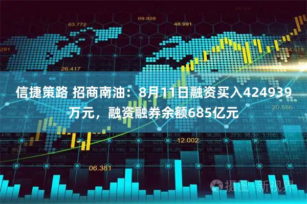 信捷策路 招商南油：8月11日融资买入424939万元，融资融券余额685亿元